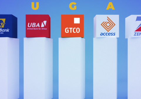 Analysts’ Recommendations for FUGAZ Stocks This Week